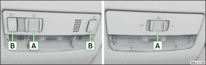 Afb. 59 Bediening van de verlichting voorin: Variant 1 / variant 2