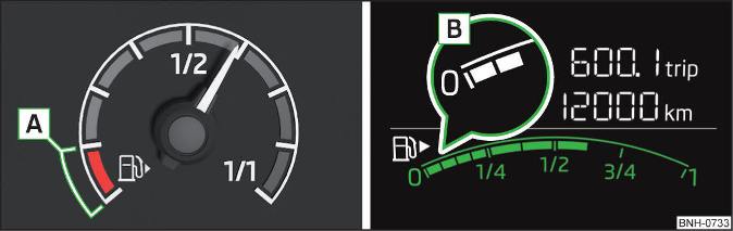 Brandstofmeter: in het instrumentenpaneel / in het display van het instrumentenpaneel