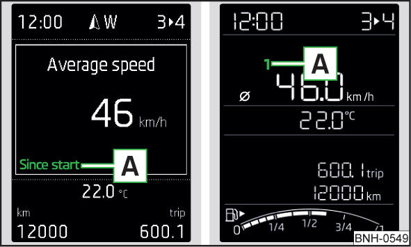 Geheugenweergave: MAXI DOTdisplay