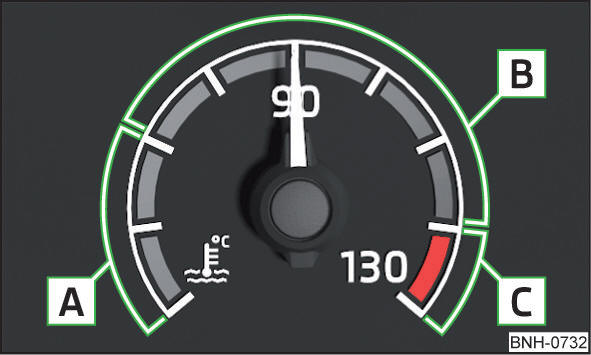 Koelvloeistoftemperatuurmeter